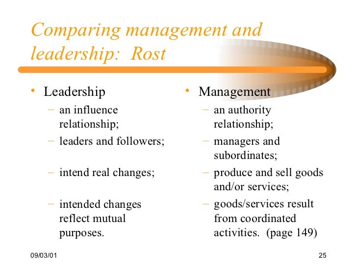 history of leadership pdf how the practical application of leadership styles have changed because of this evolution